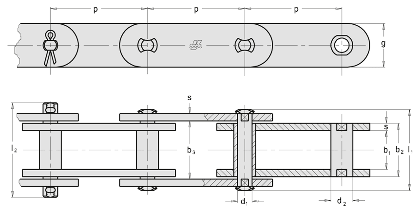 Conveyor chain - full radius
